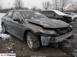 Toyota Camry - zobacz ofertę