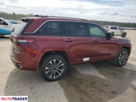 Jeep Grand Cherokee 2023 3