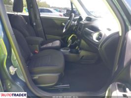 Jeep Renegade 2020 2 Jeep Renegade 2020 2