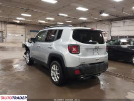 Jeep Renegade 2021 1