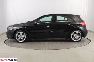 Mercedes A-klasa 2015 1.6 120 KM