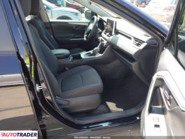 Toyota Pozostałe 2023 2