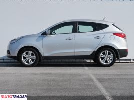 Hyundai ix35 2011 1.6 132 KM