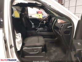 Ford Pozostałe 2020 3