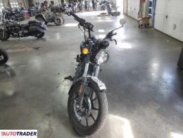 Royal Enfield Pozostałe 2022