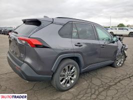 Toyota Pozostałe 2021 2