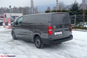 Toyota Pozostałe 2017 2.0