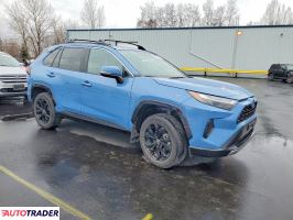 Toyota Pozostałe 2024 2