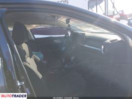 Kia Pozostałe 2023 2