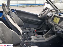 Polaris Pozostałe 2021 Polaris Pozostałe 2021