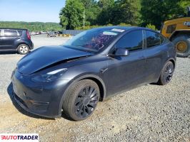Tesla Model Y - zobacz ofertę