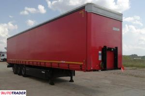 Kogel SN24 Kogel SN24