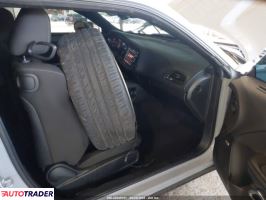 Dodge Challenger 2022 5 Dodge Challenger 2022 5