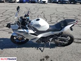 Kawasaki Pozostałe 2025 Kawasaki Pozostałe 2025
