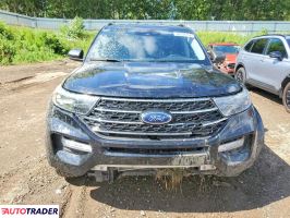 Ford Explorer 2021 2
