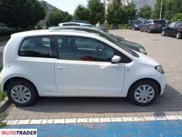 Skoda Citigo 2016 1.0 60 KM