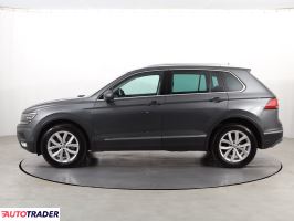 Volkswagen Tiguan 2016 2.0 187 KM