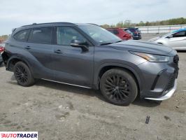 Toyota Highlander 2023 2 Toyota Highlander 2023 2