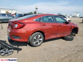 Honda Civic 2020 2 Honda Civic 2020 2