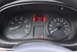 Renault Kangoo 2005 1.1 75 KM