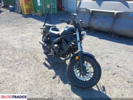 Honda CM - zobacz ofertę
