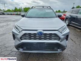 Toyota Pozostałe 2021 2