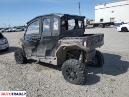 Polaris Pozostałe 2022