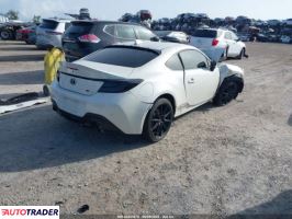 Toyota Pozostałe 2022 2 Toyota Pozostałe 2022 2