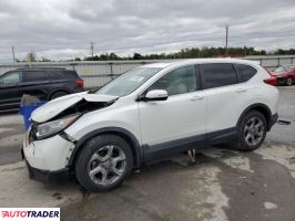 Honda CR-V - zobacz ofertę