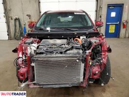 Toyota Pozostałe 2023 2