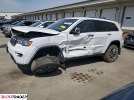 Jeep Grand Cherokee 2020 3