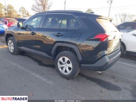 Toyota Pozostałe 2020 2