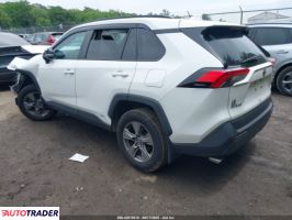 Toyota Pozostałe 2022 2 Toyota Pozostałe 2022 2