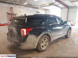 Ford Explorer 2022 2 Ford Explorer 2022 2
