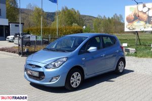Hyundai ix20 2015 1.6 125 KM