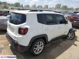 Jeep Renegade 2019 2