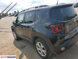 Jeep Renegade 2023 1