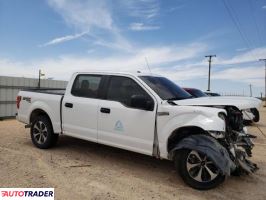 Ford Pozostałe 2019 5 Ford Pozostałe 2019 5