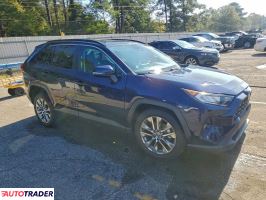 Toyota Pozostałe 2021 2