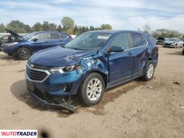 Chevrolet Equinox 2021 1