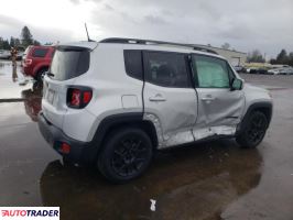 Jeep Renegade 2020 1 Jeep Renegade 2020 1