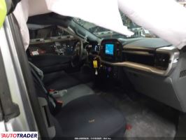 Ford Pozostałe 2021 3