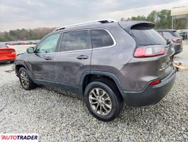 Jeep Cherokee 2021 2