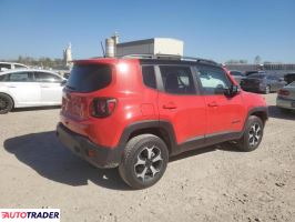 Jeep Renegade 2020 1