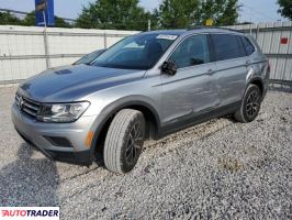 Volkswagen Tiguan 2021 2 Volkswagen Tiguan 2021 2