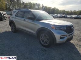 Ford Explorer 2024 2 Ford Explorer 2024 2
