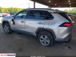 Toyota Pozostałe 2024 2 Toyota Pozostałe 2024 2