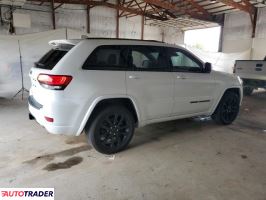 Jeep Grand Cherokee 2020 3 Jeep Grand Cherokee 2020 3