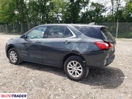 Chevrolet Equinox 2020 1 Chevrolet Equinox 2020 1