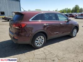 Kia Sorento 2020 2 Kia Sorento 2020 2